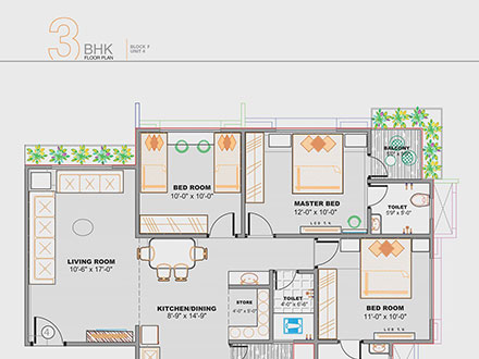 3 BHK
